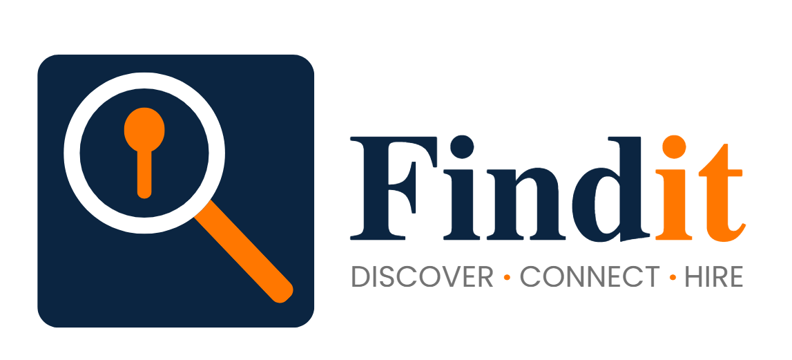 Findit logo